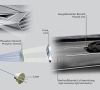 Audi setzt fÃ¼r eine optimale Fahrbahnausleuchtung auf die Matrix Laser Technologie. Die neue Technik arbeitet mit nur noch einem sehr schnell beweglichen Mikrospiegel, der den Laserstrahl umlenkt.