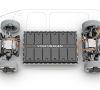 Lithium-Ionen-Batterie im Fahrzeugboden des Volkswagen I.D. Buzz